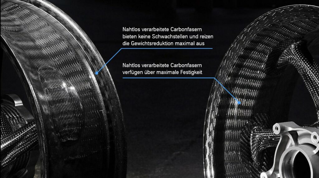 Thyssenkrupp: Die leichtesten Carbonfelgen der Welt mit Straßenzulassung