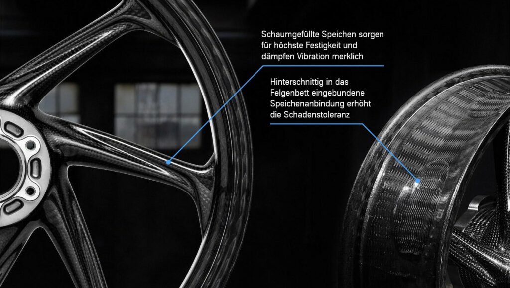 Thyssenkrupp: Die leichtesten Carbonfelgen der Welt mit Straßenzulassung